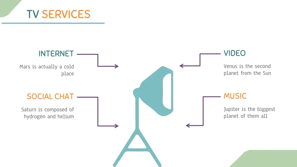 tv services