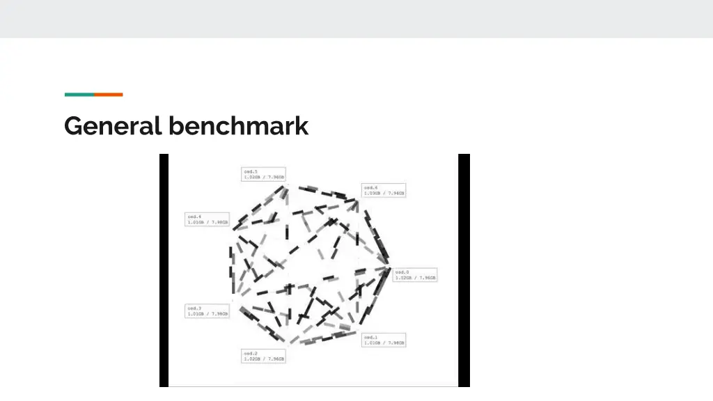 general benchmark