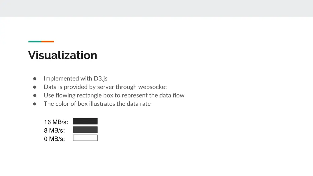 visualization