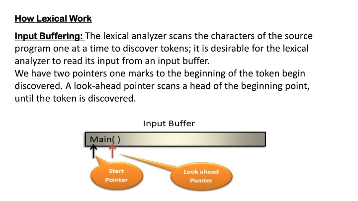 how lexical work how lexical work
