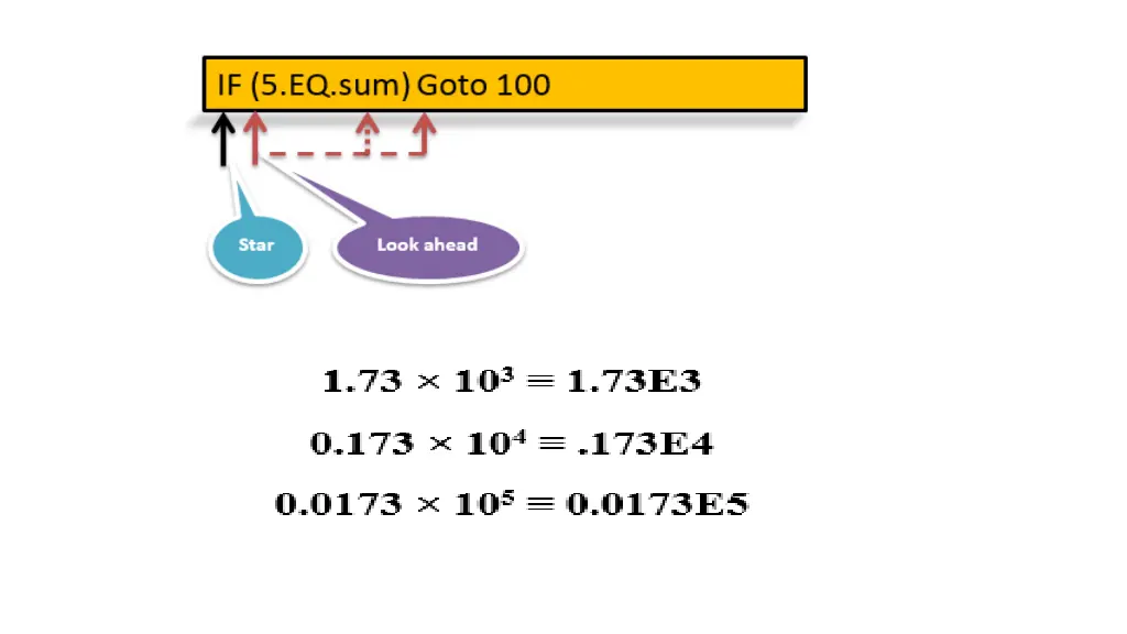 slide2