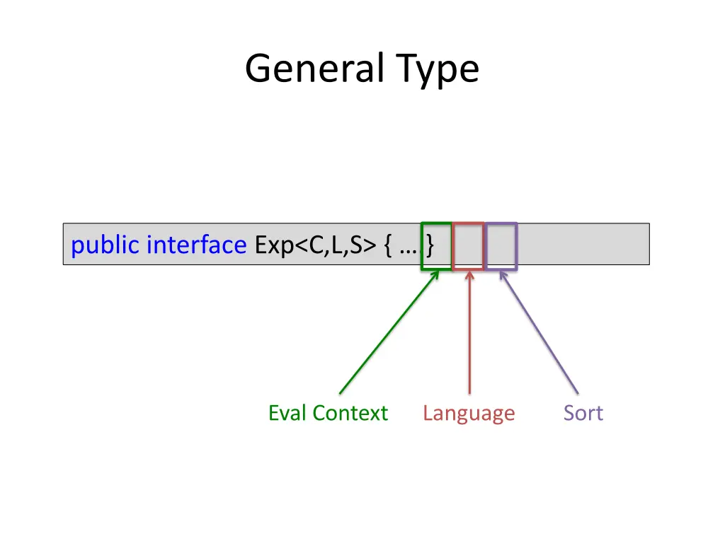 general type