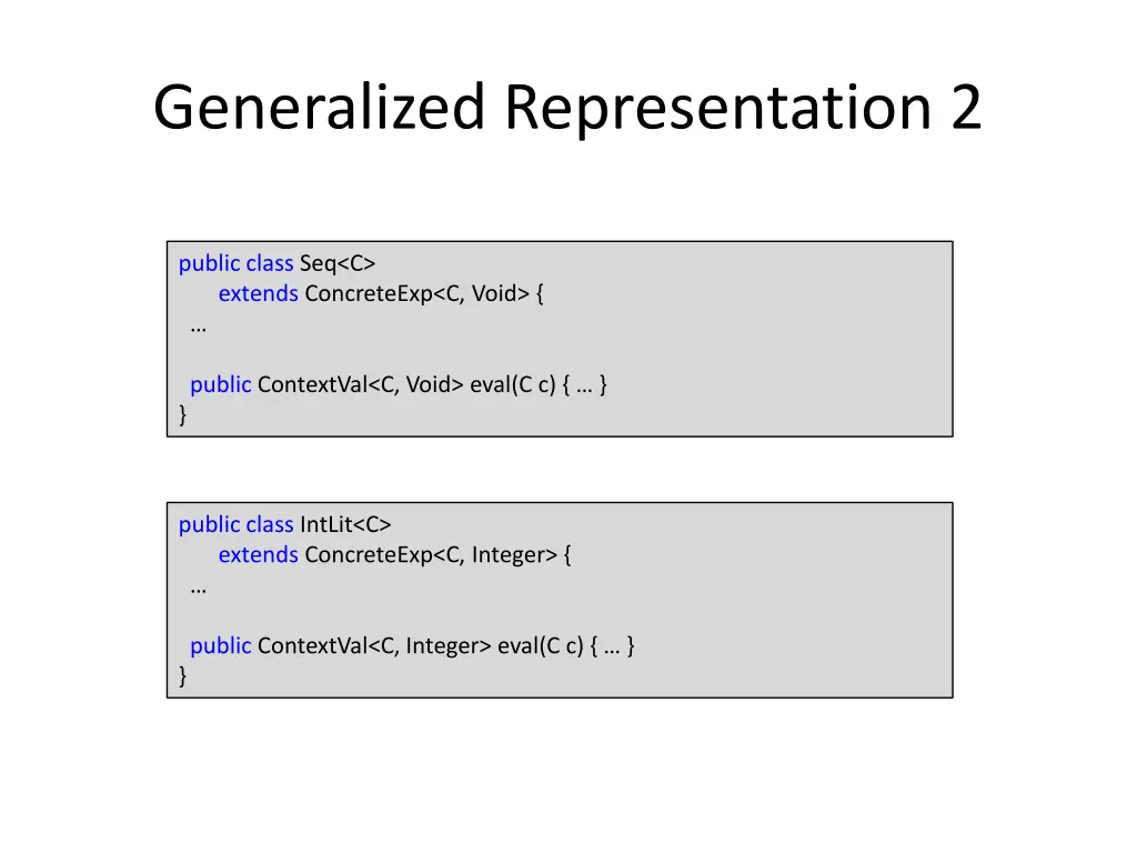 generalized representation 2