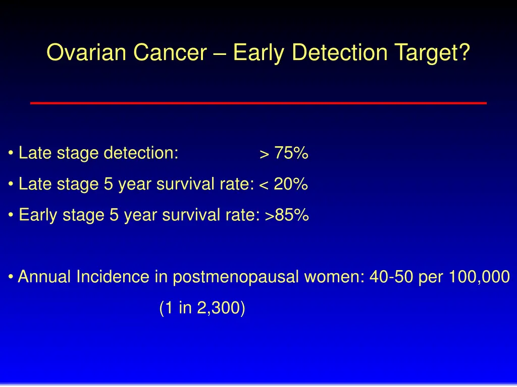 ovarian cancer early detection target