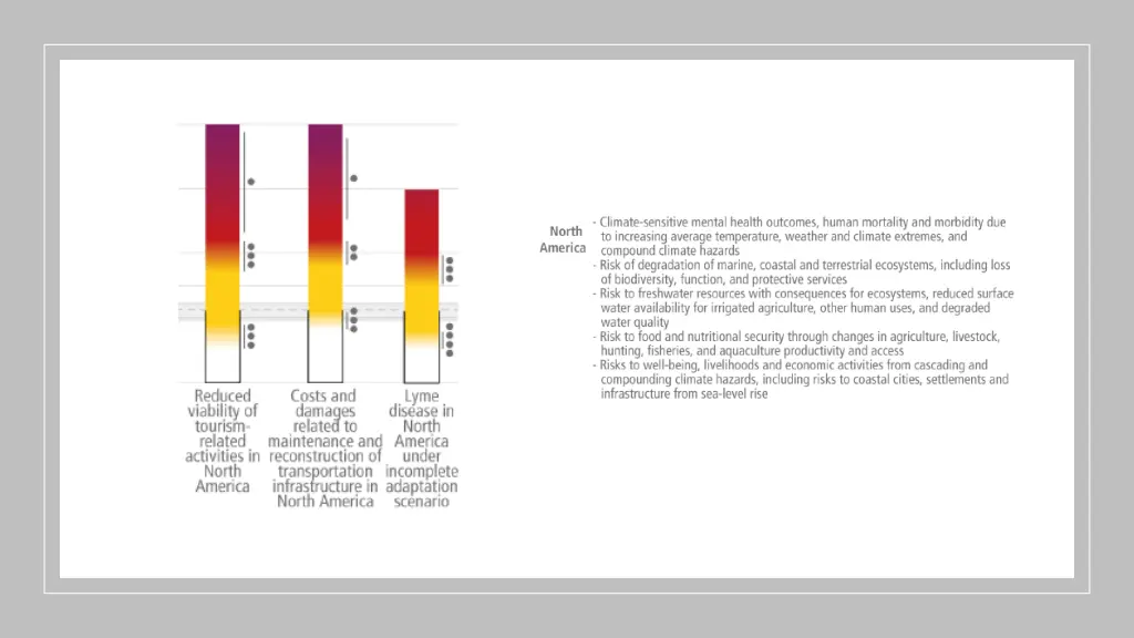 slide6