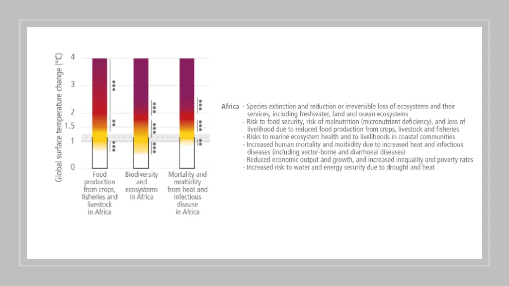 slide9