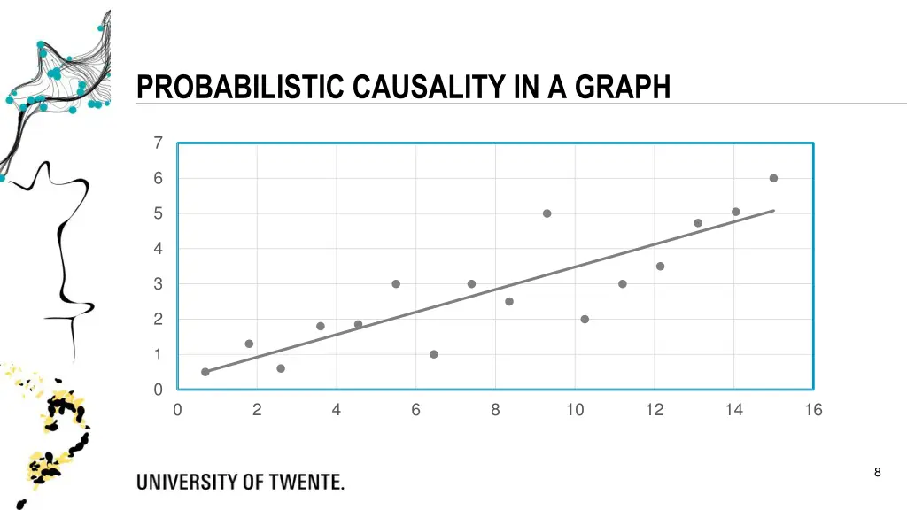 probabilistic causality in a graph