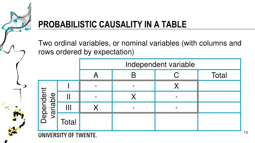 probabilistic causality in a table 1