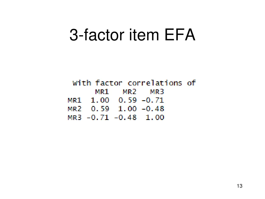 3 factor item efa 2