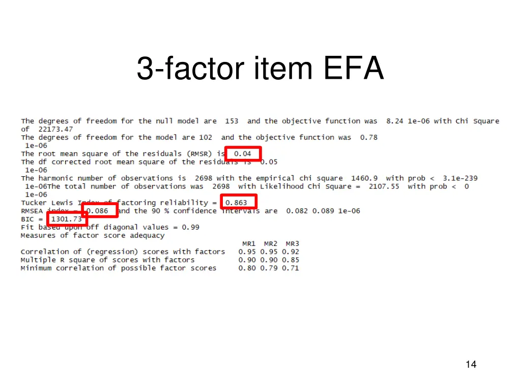 3 factor item efa 3