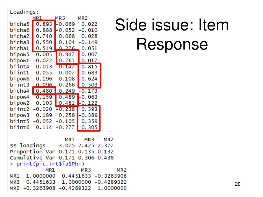side issue item response 1