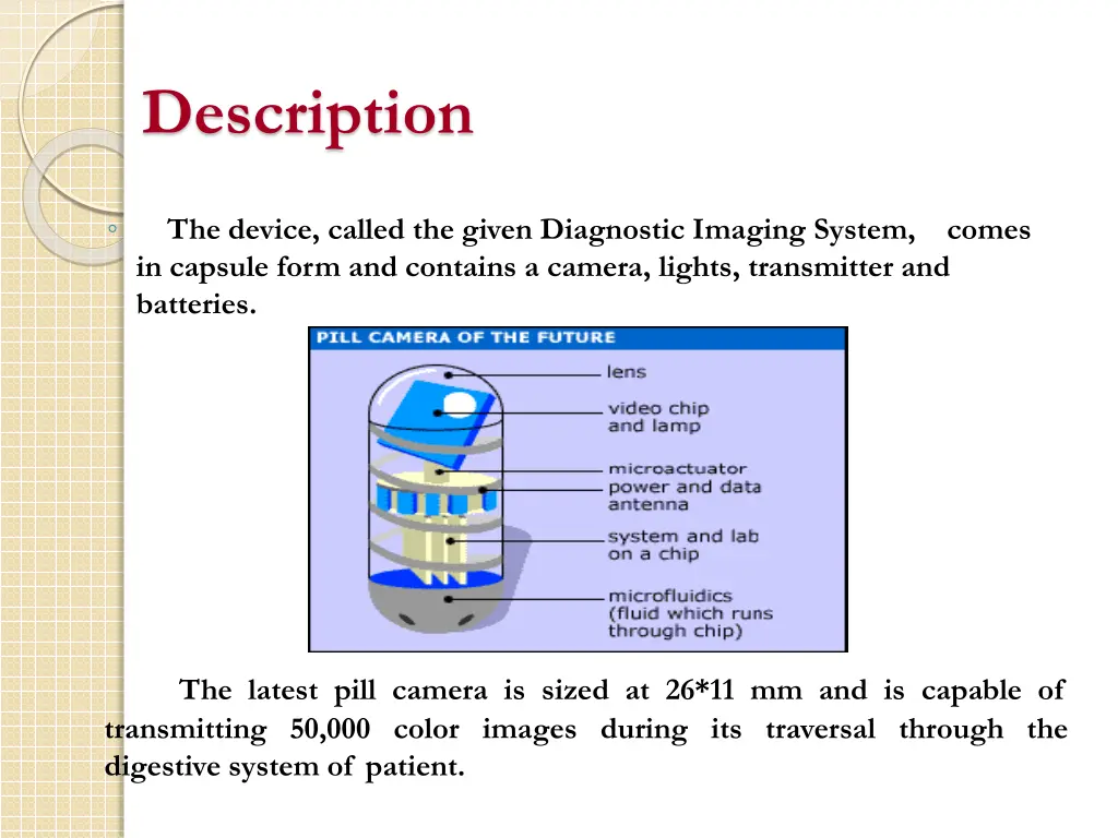 description