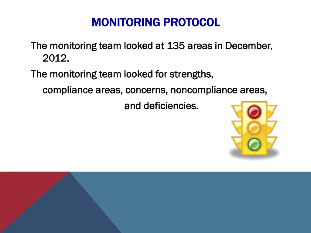 monitoring protocol monitoring protocol