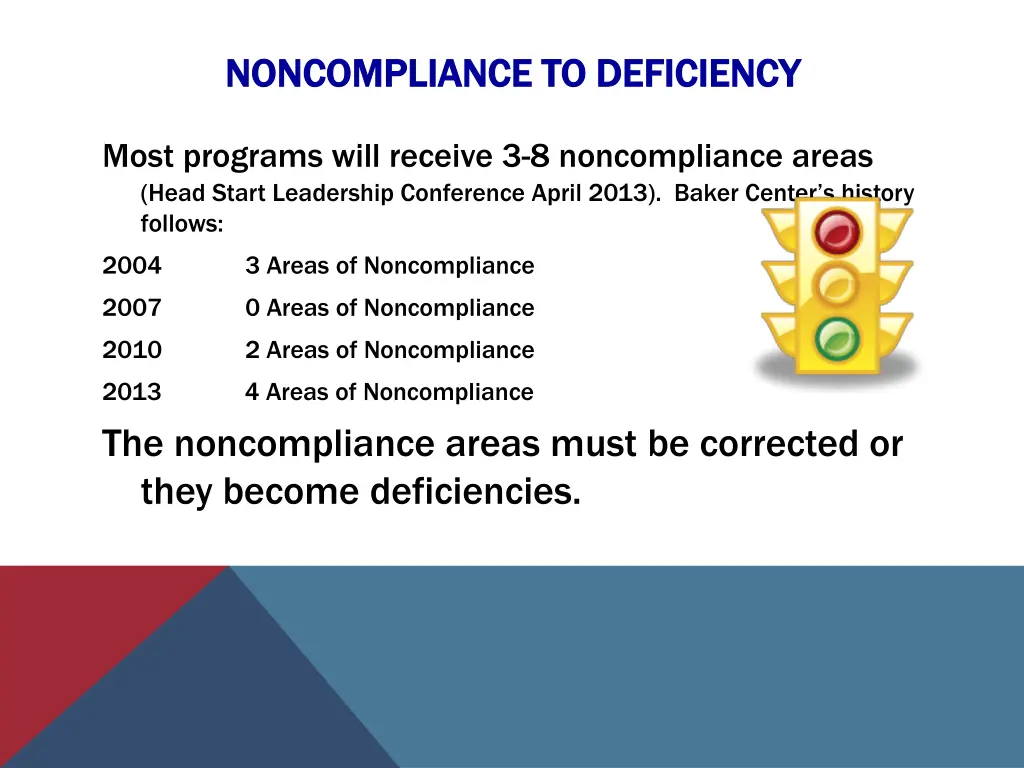 noncompliance to deficiency noncompliance