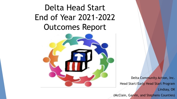 delta head start end of year 2021 2022 outcomes