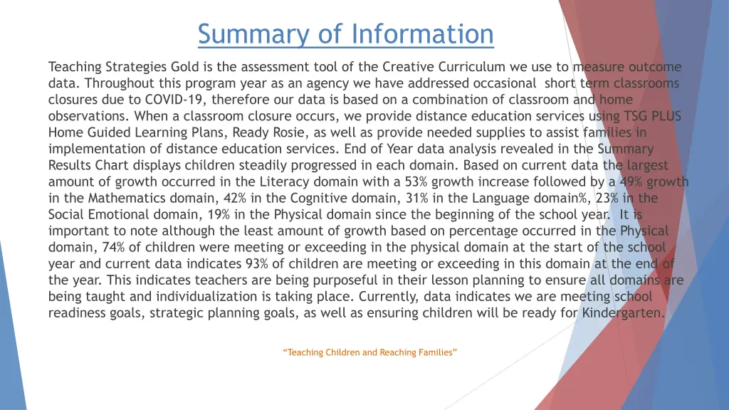 summary of information