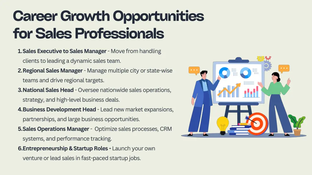 1 sales executive to sales manager move from