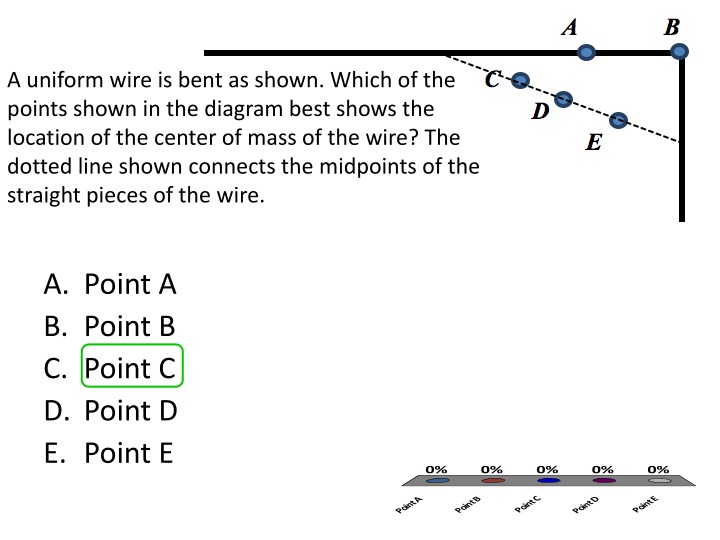a uniform wire is bent as shown which