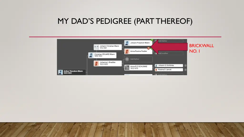 my dad s pedigree part thereof