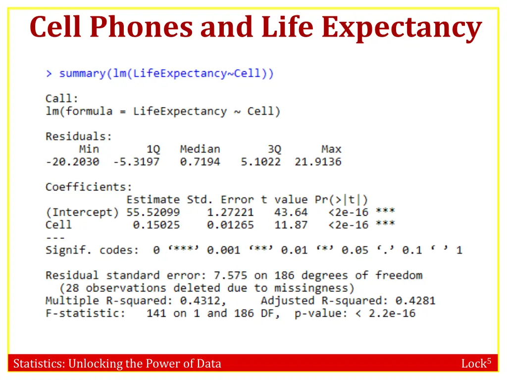 cell phones and life expectancy 3