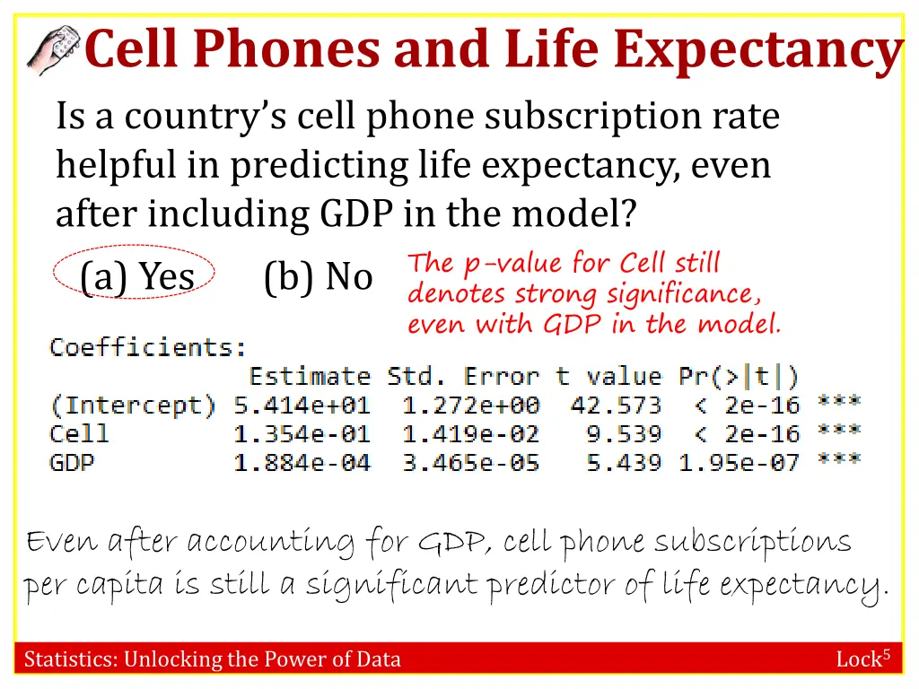 cell phones and life expectancy 7