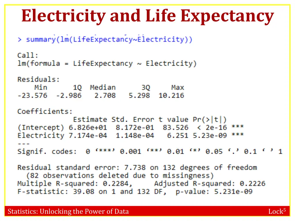 electricity and life expectancy 3