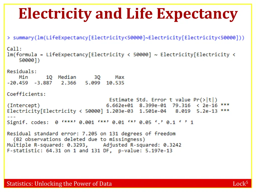 electricity and life expectancy 6