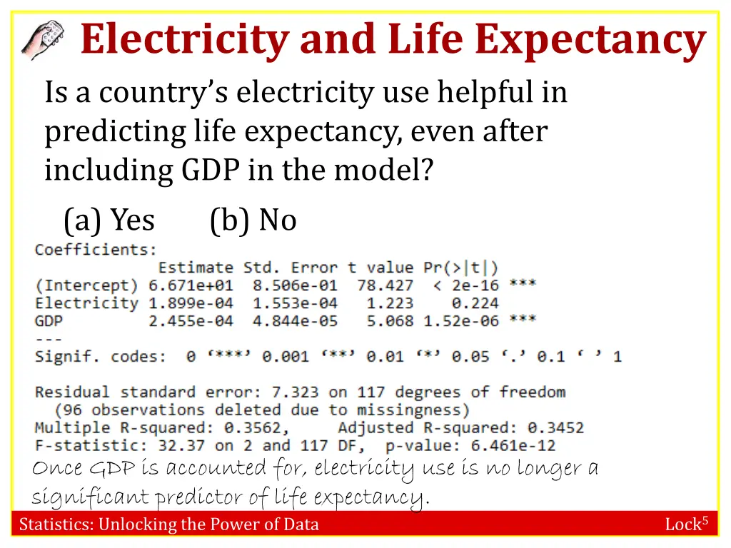 electricity and life expectancy is a country