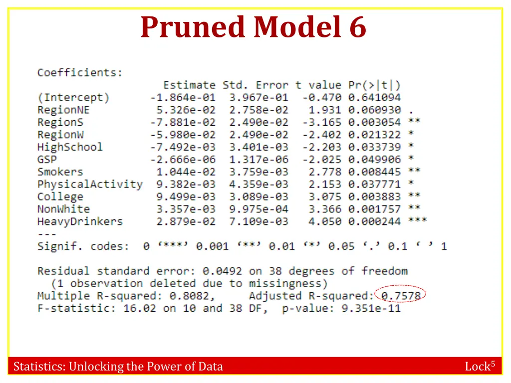 pruned model 6