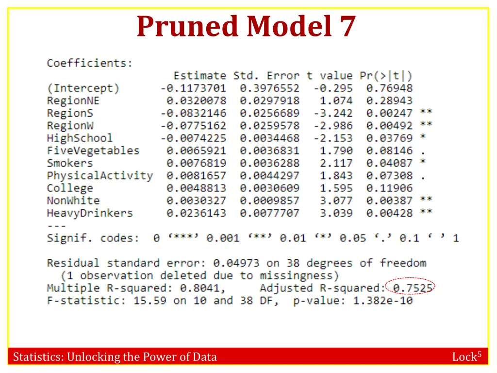pruned model 7