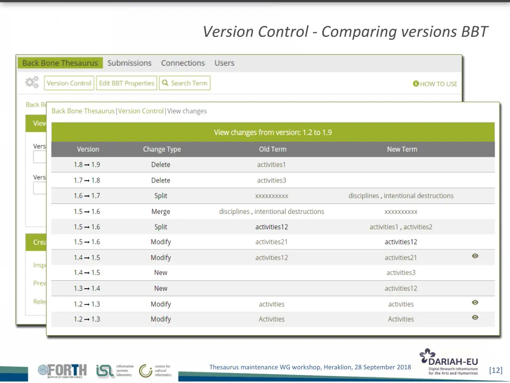 version control comparing versions bbt