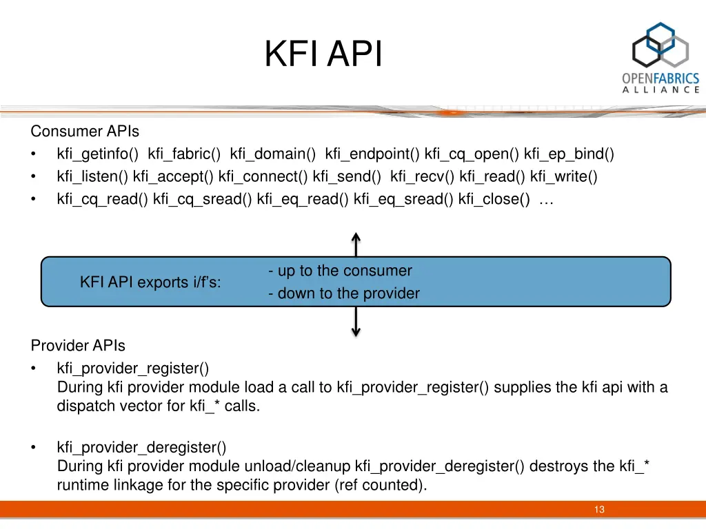 kfi api