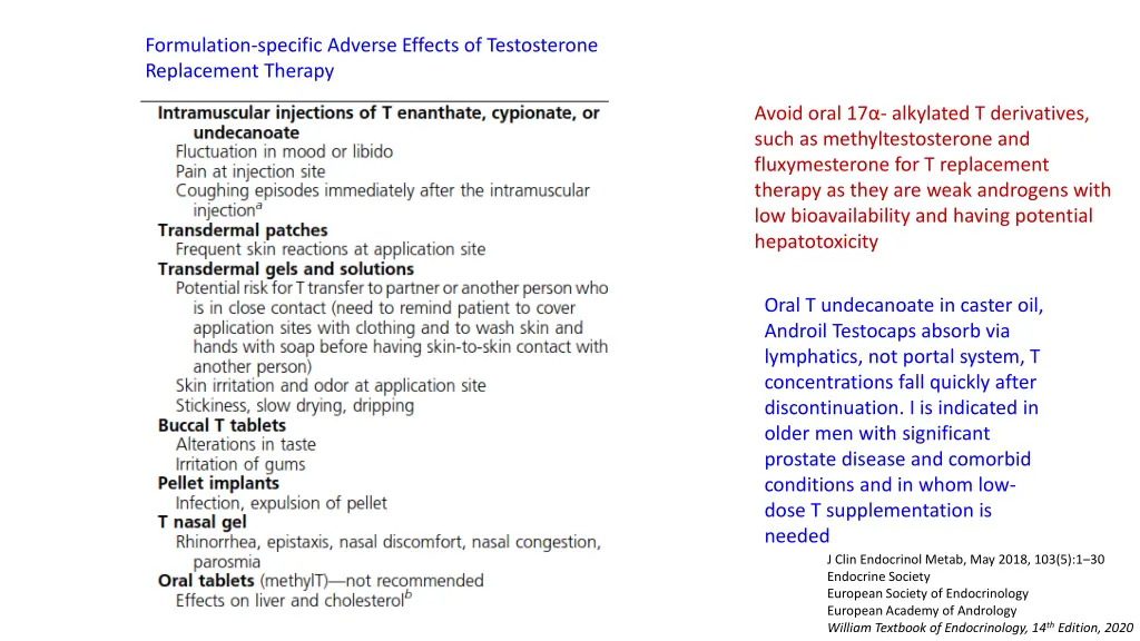 formulation specific adverse effects