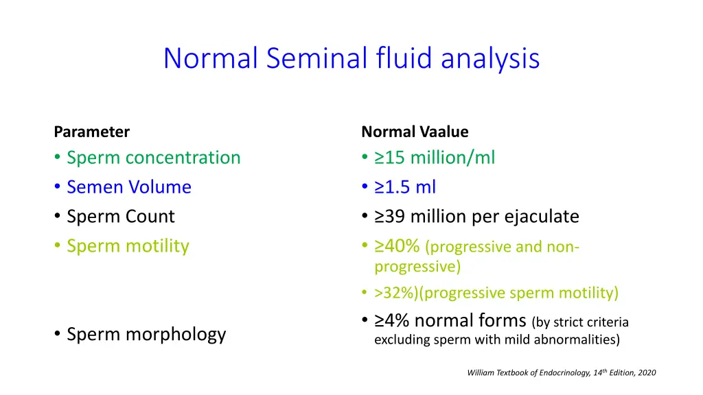 normal seminal fluid analysis