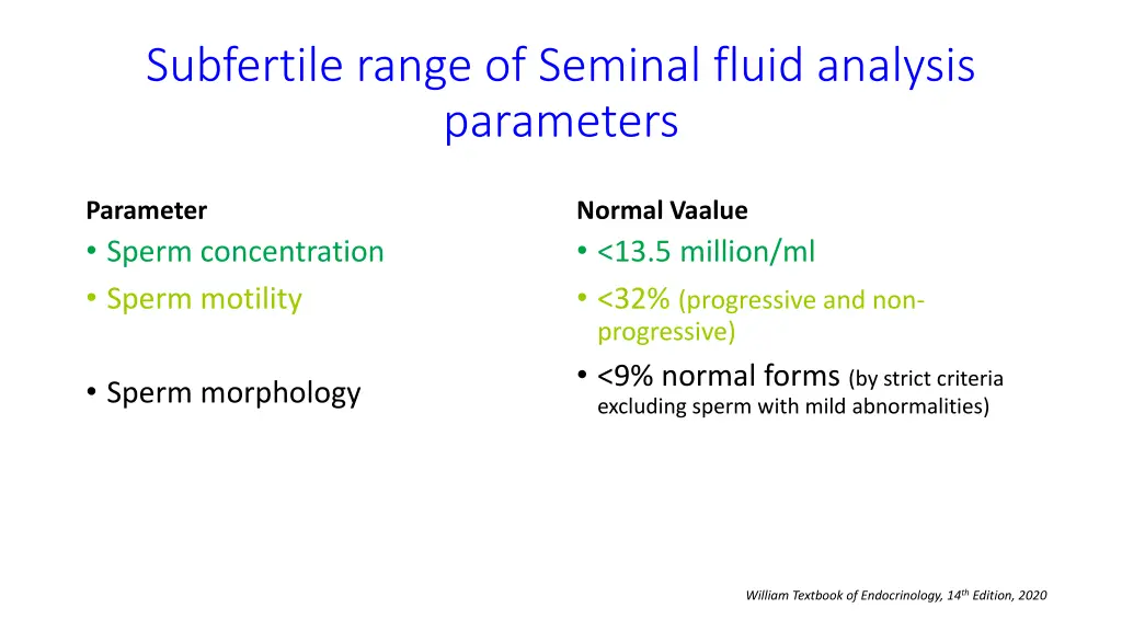 subfertile range of seminal fluid analysis