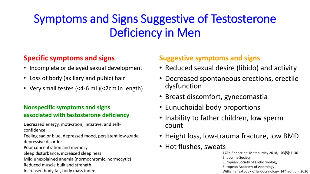 symptoms symptoms and signs suggestive