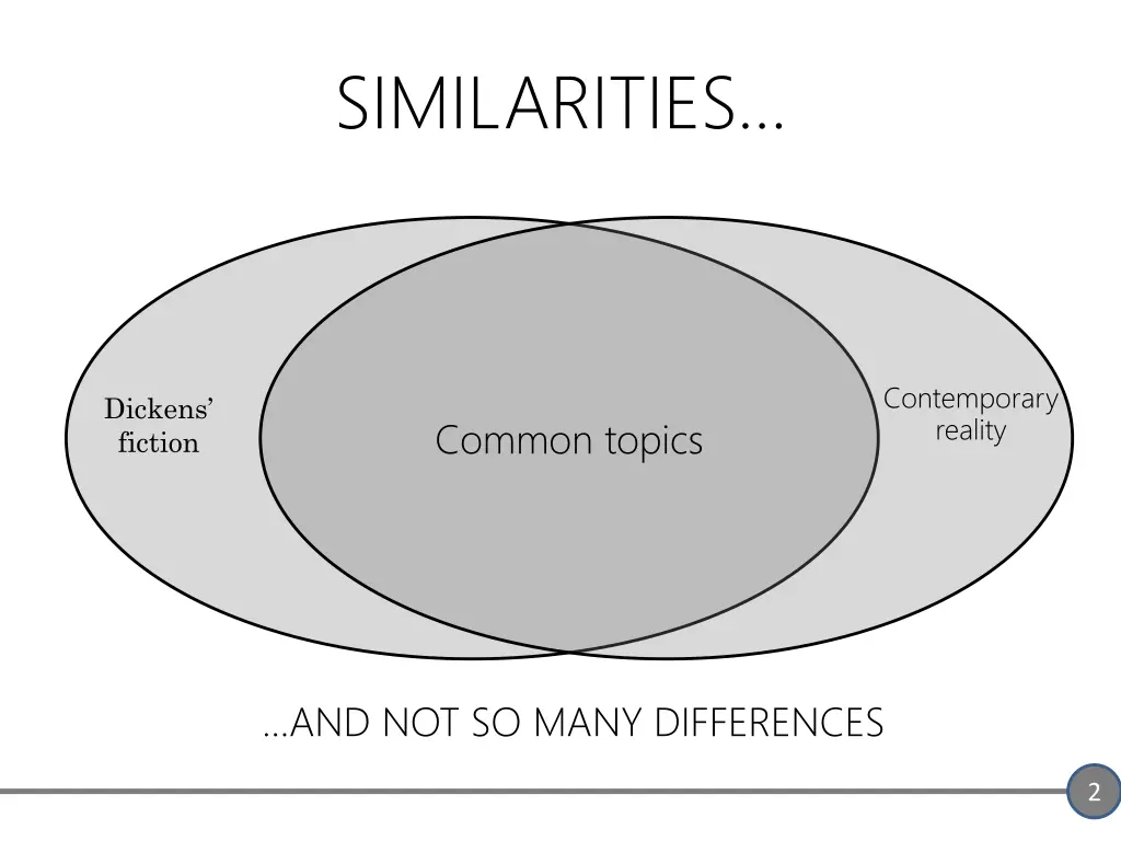 similarities