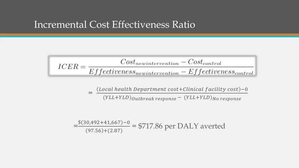 incremental cost effectiveness ratio
