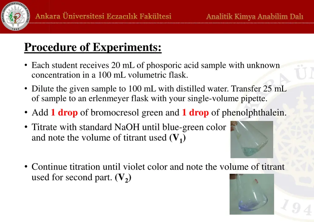 procedure of experiments