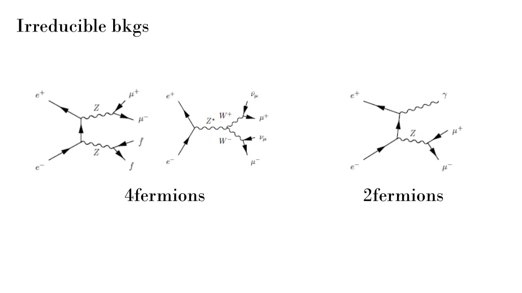 irreducible bkgs