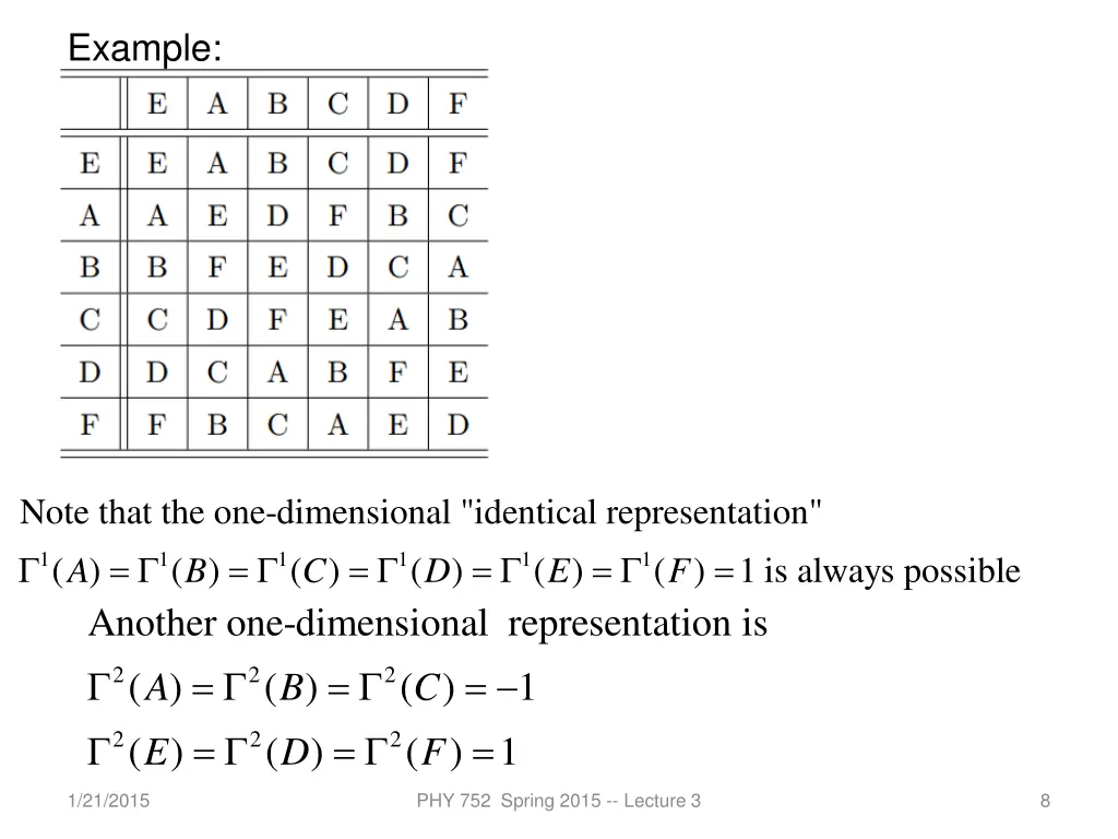 example