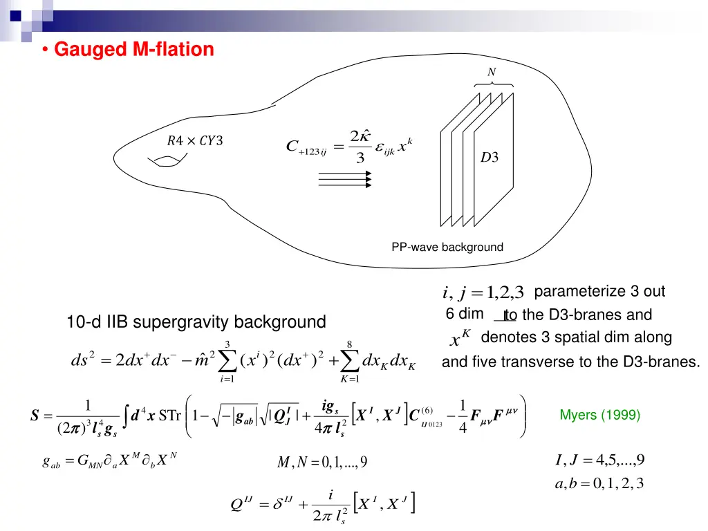 gauged m flation