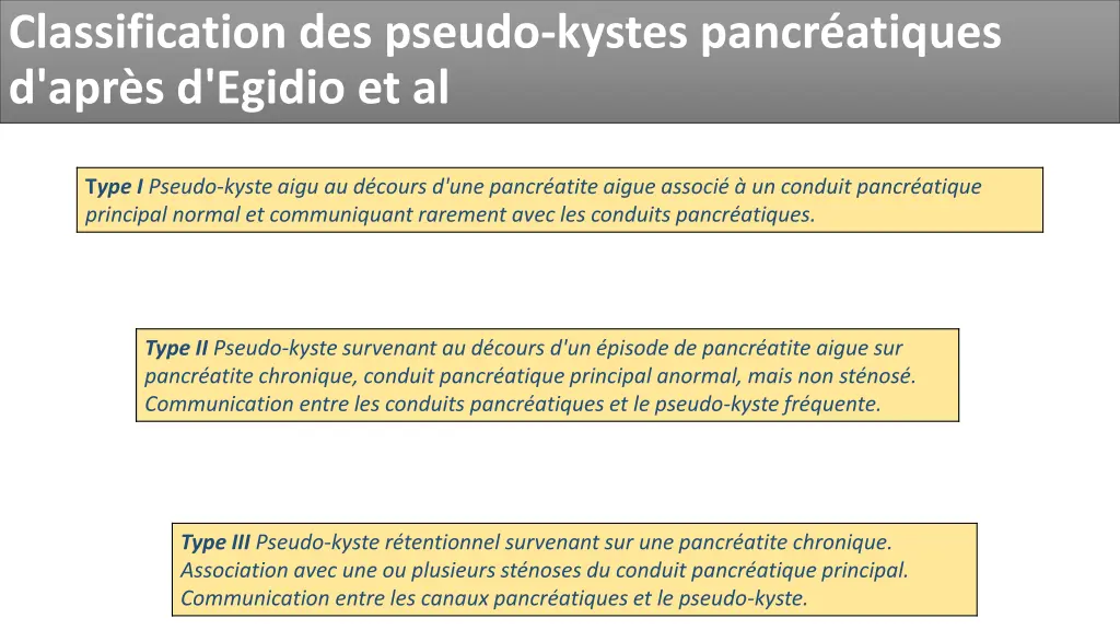 classification des pseudo kystes pancr atiques
