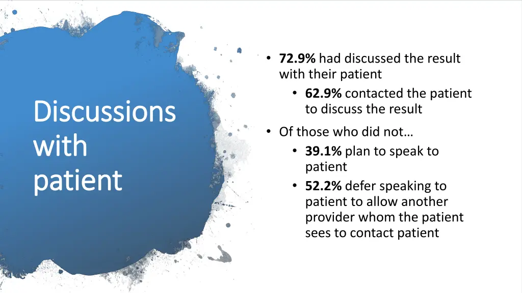 72 9 had discussed the result with their patient