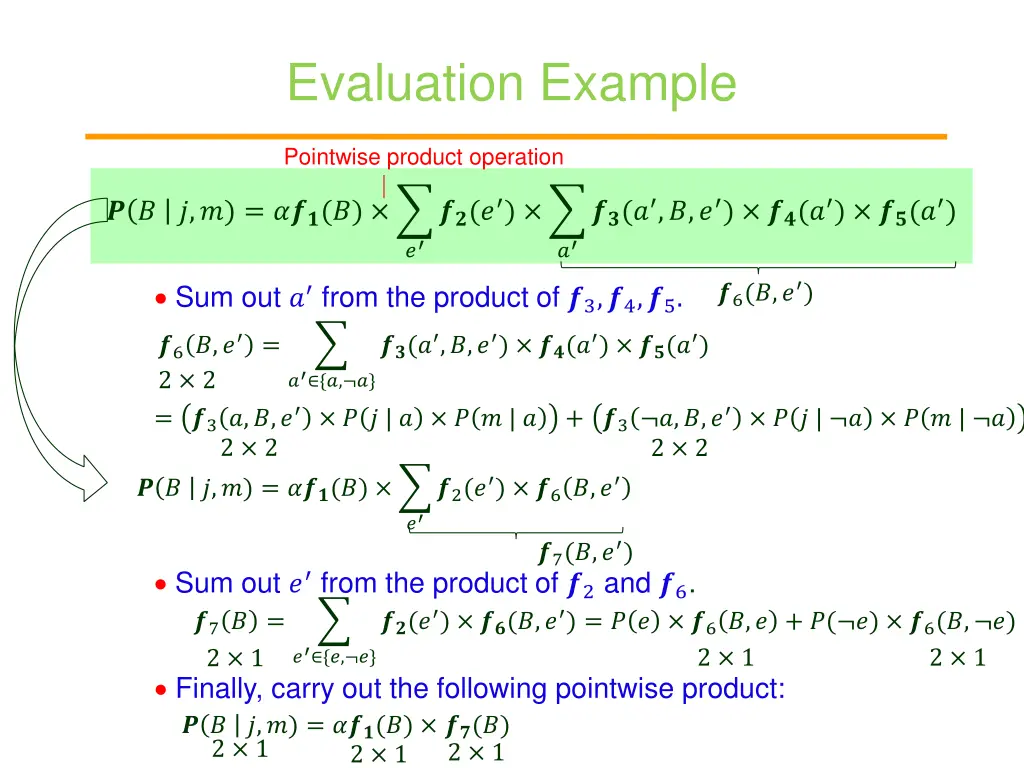 evaluation example