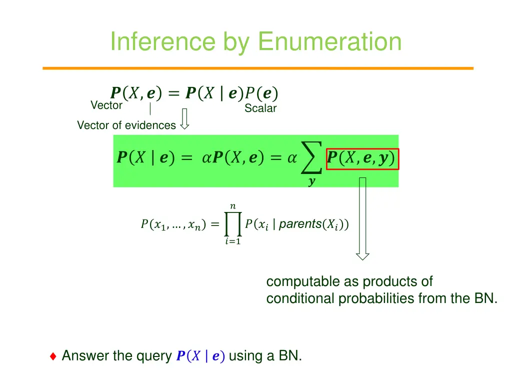 inference by enumeration
