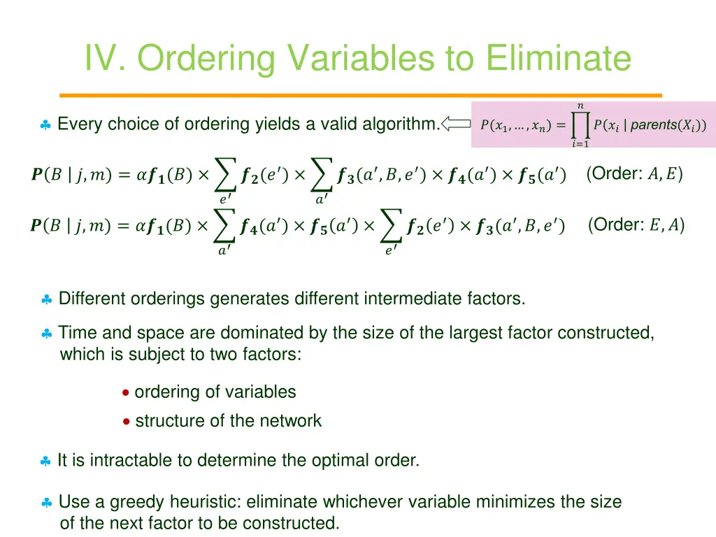 iv ordering variables to eliminate