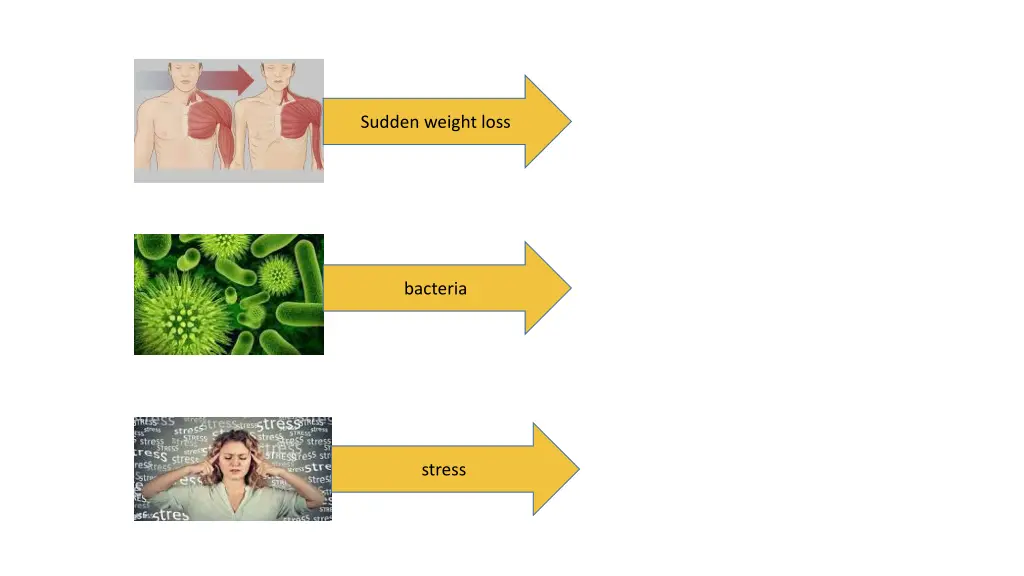 sudden weight loss