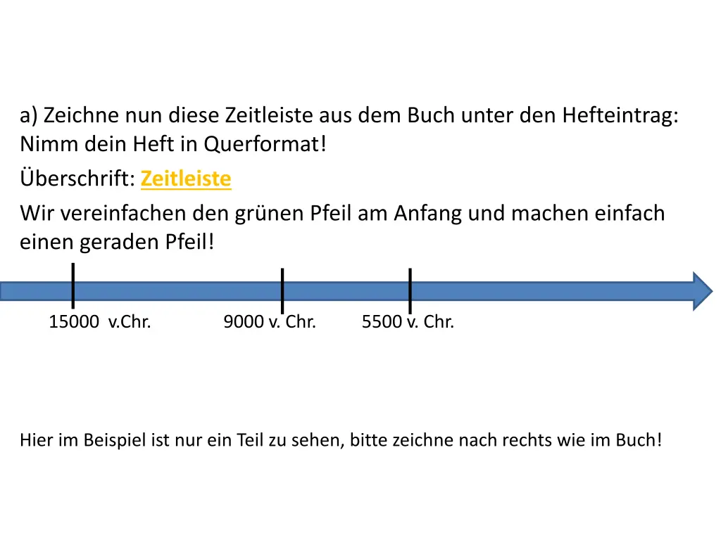 a zeichne nun diese zeitleiste aus dem buch unter