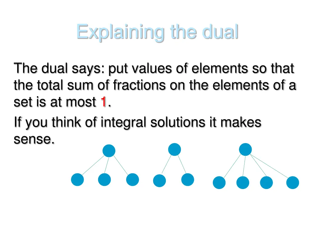 explaining the dual